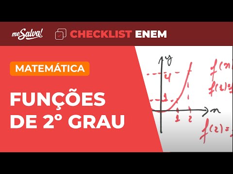 Função Quadrática - Matemática | Checklist ENEM | Me Salva!