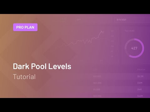 Dark Pool Levels on Cheddar Flow