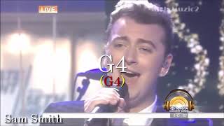 High Notes - G4 Battle - Male Singers
