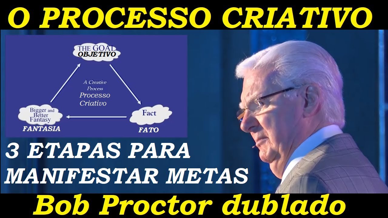 Bob Proctor - O Processo Criativo (dublado)