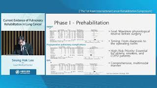 AICRS 2026 (The 1st Asan International Cancer Rehabilitation   Symposium) : Current Evidence of Pulmonary Rehabilitation in Lung Cancer 미리보기