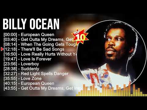 R.E.M. Greatest Hits | Best Songs Of R.E.M. Full Album New Playlist 2022