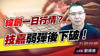 緯創一日行情？技嘉弱彈後下破！｜台股攻略｜劉烱德 (圖)