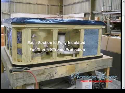 Therm XTreme Insulation by Premium Leisure