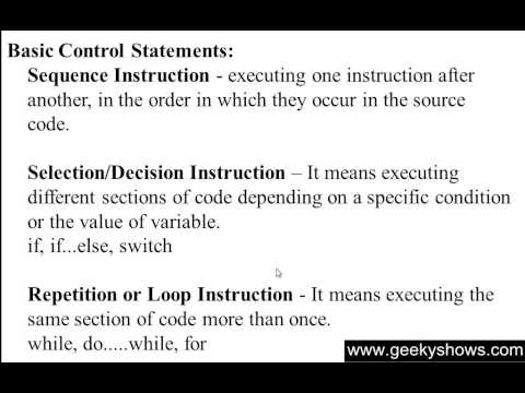 Introduction of Turbo C in Hindi