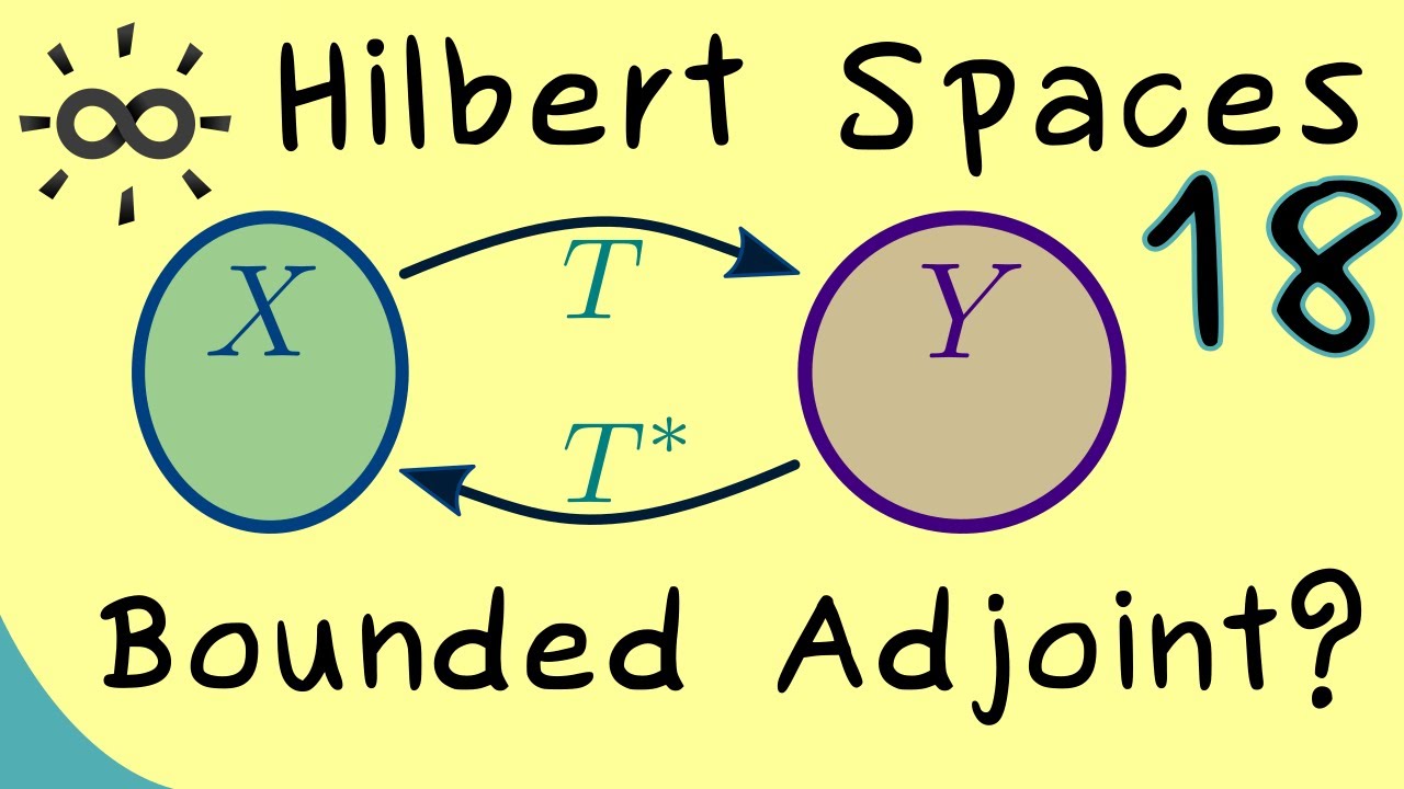 Hilbert Spaces 18 | Adjoint Operator