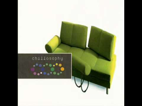 Pope of Gegga - Velocity function