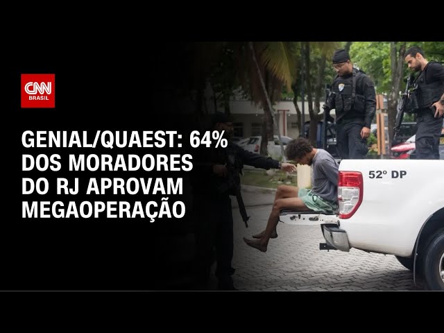 64% dos moradores do RJ aprovam megaoperação, aponta pesquisa | AGORA CNN