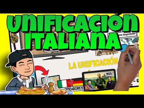 🍕 SUMMARY of ITALIAN UNIFICATION