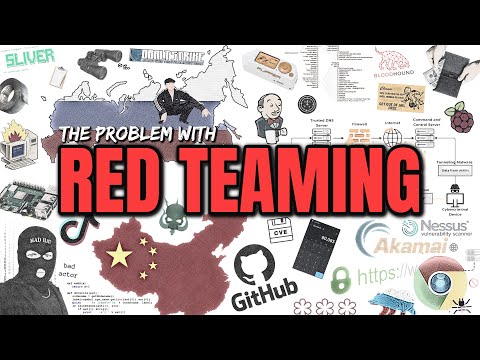 RED TEAMING explained in 8 Minutes