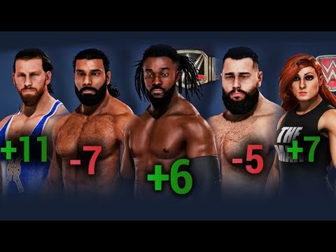 WWE 2K20 Roster Ratings!