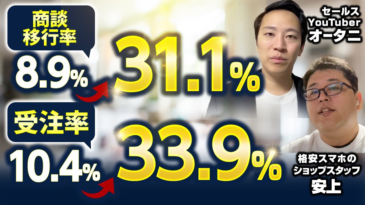 商談移行率3.5倍！受注率3倍！を実現できた理由を聞いていこう【対談動画】