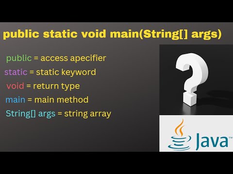 Detailed Explanation of public static void main(String[] args) in Java | QA Automation Talk