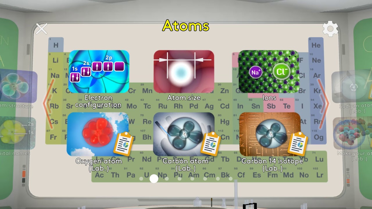 How to: MEL Chemistry