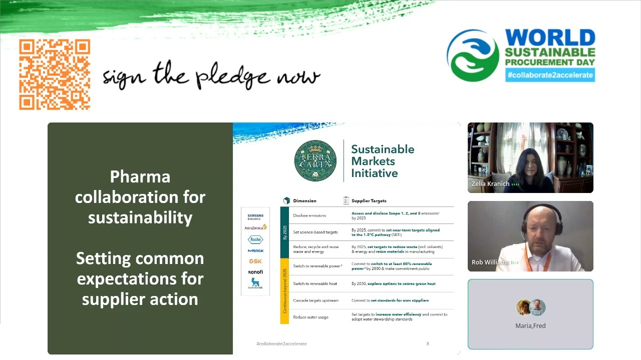 #18 - Net Zero  Procurement’s role in driving sustainable progress