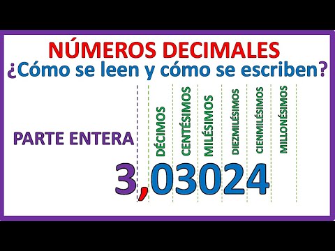 How to READ and WRITE DECIMAL NUMBERS | VERY EASY 😃