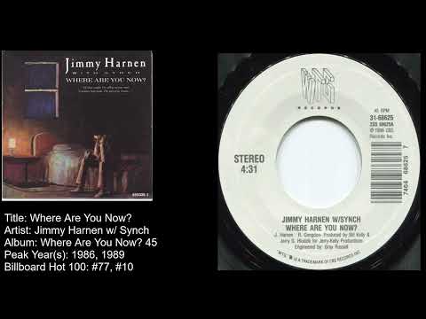 Jimmy Harnen w/Synch -Where Are You Now?