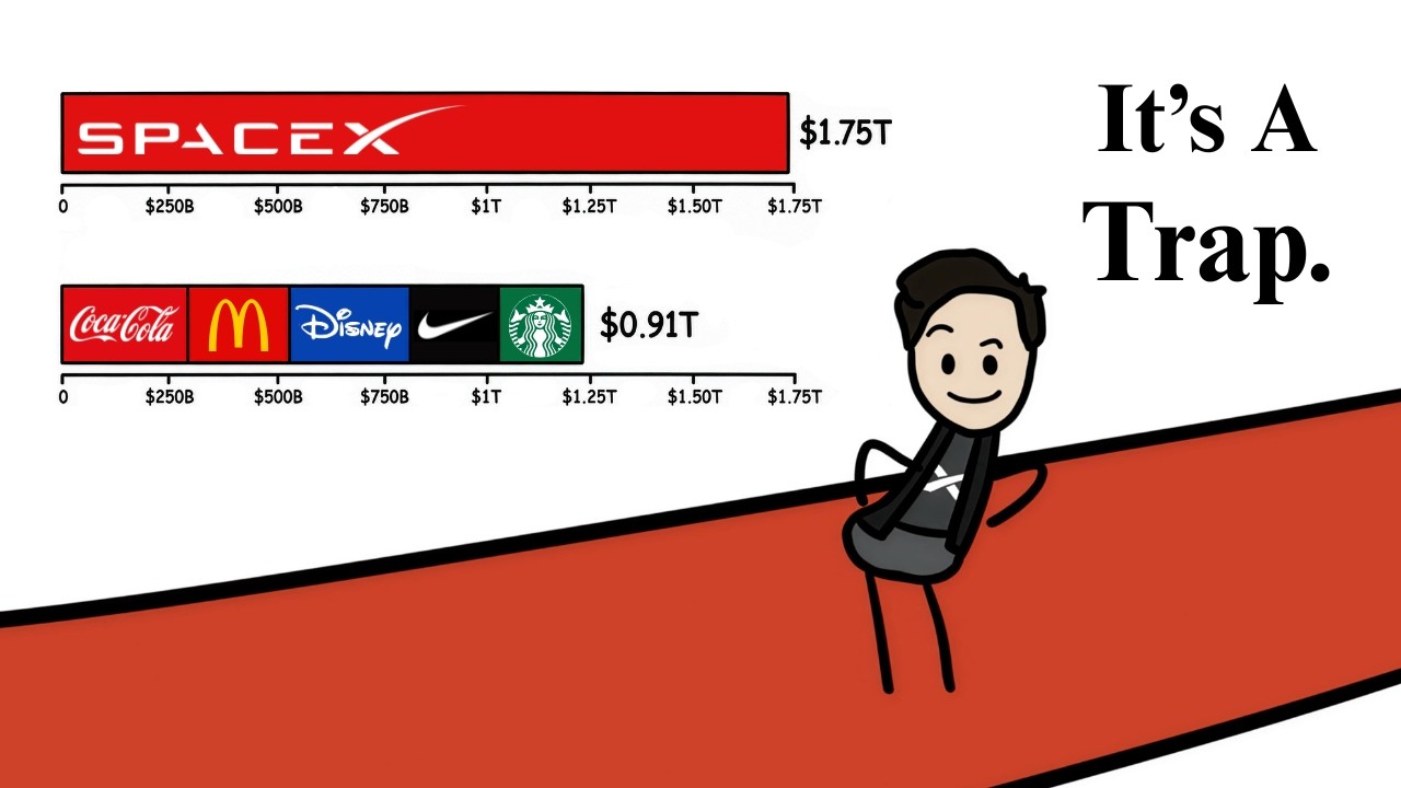 The SpaceX IPO... It's Worse Than You Think