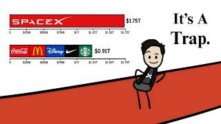 The SpaceX IPO... It's Worse Than You Think MQDEFAULT Thumbnail