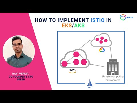 Getting started with multicluster Istio in EKS and AKS | Demo | Istio service mesh