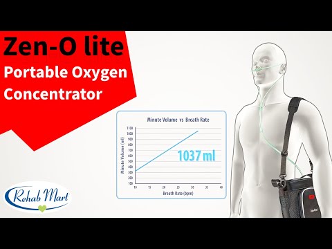 Zen O lite – Portable Oxygen Concentrator