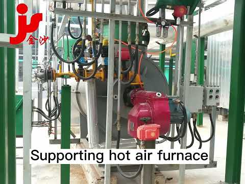 Coke Oven Flue Gas Desulfurization & Denitration Heating System #CokeOvenGasBurner #Desulfurization