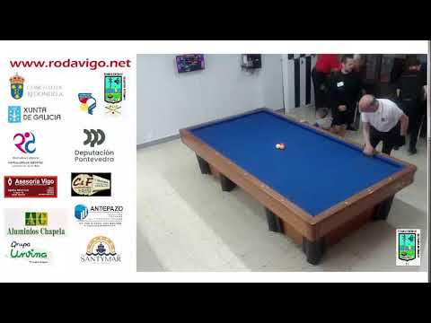 SEGUNDA JORNADA LIGA NACIONAL 2ª DIVISION  C.C.R. CHAPELA- R.G.C. COVADONGA