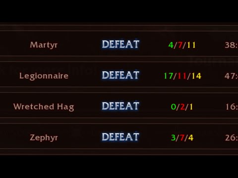 The most bad habits in hon that make you lose MMR #01