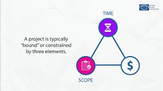 What is Triple Constraints Triangle in Project Management