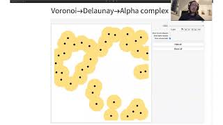 Voronoi diagram, Delaunay and Alpha complexes: A Visual Intro [Ondřej Draganov]
