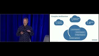 Okta19: Unifying on a Single Identity Standard, McKesson’s Identity Strategy