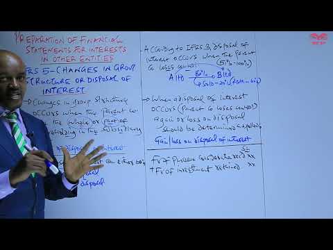 Changes in Group Structure Lesson 1