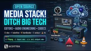 Open-Source Media Tools: Video Editing, Audio Engineering, and Codec Pipelines