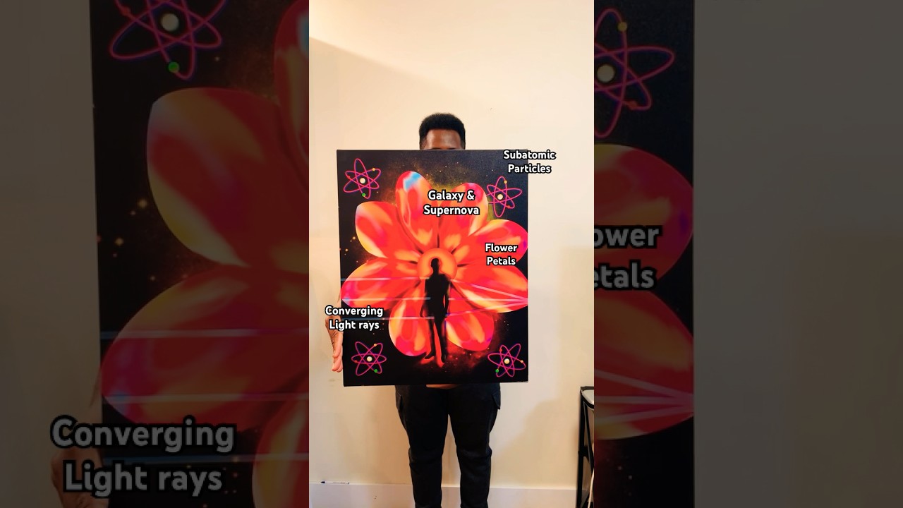 Science&Art #art #painting #procreate #procreatetutorial #draw #tutorial #science #biology #physics