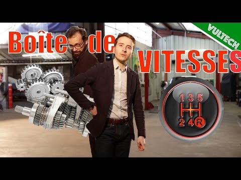 THE CLUTCH AND THE GEARBOX: How does it work?