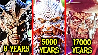 Entire Life Of Jeepers Creepers - Explored - One Of The Most Vicious Monster In History Of Cinema