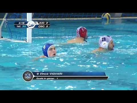 Jug Dubrovnik vs OSC Budapest - Full Match - Champion's League 2022-2023 - Round 9