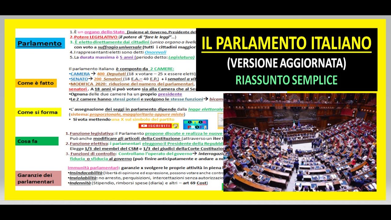 IL PARLAMENTO ITALIANO (aggiornato) riassunto semplice