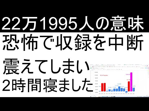 タイの人口動態 - 定義
