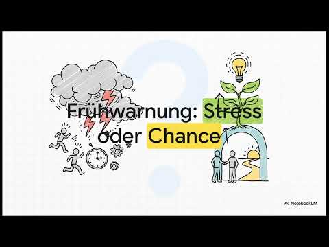 Das intelligente Frühwarnsystem: Rechtzeitig agieren