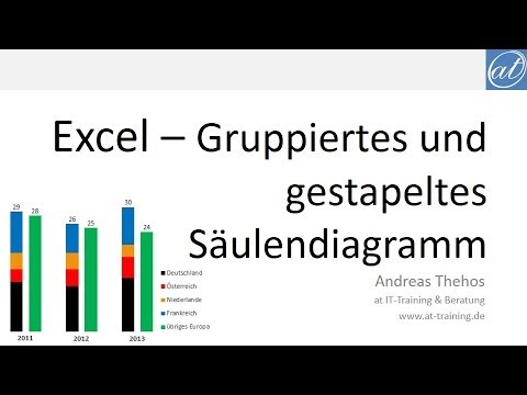 Excel # 430 - Grouped and stacked column chart