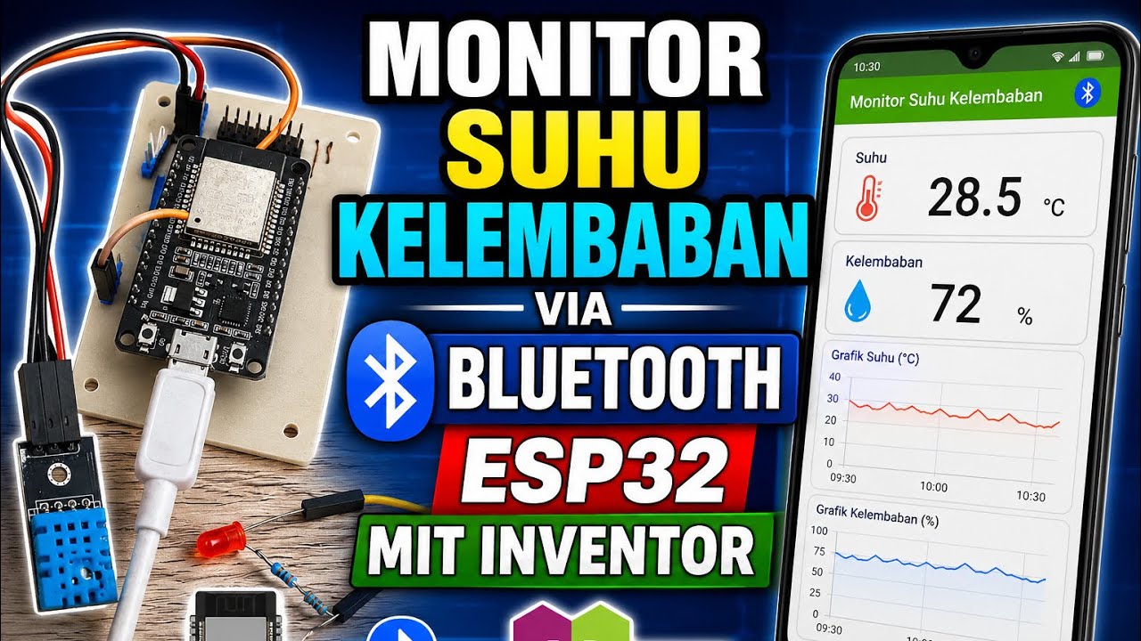 Monitor Suhu Kelembaban via Bletooth Esp32 Mit Inventor Sensor DHT11 dan Kendali LED