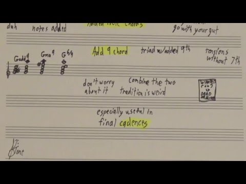 Striking A Chord: Power Chords, Sus Chords, And Added Notes Video