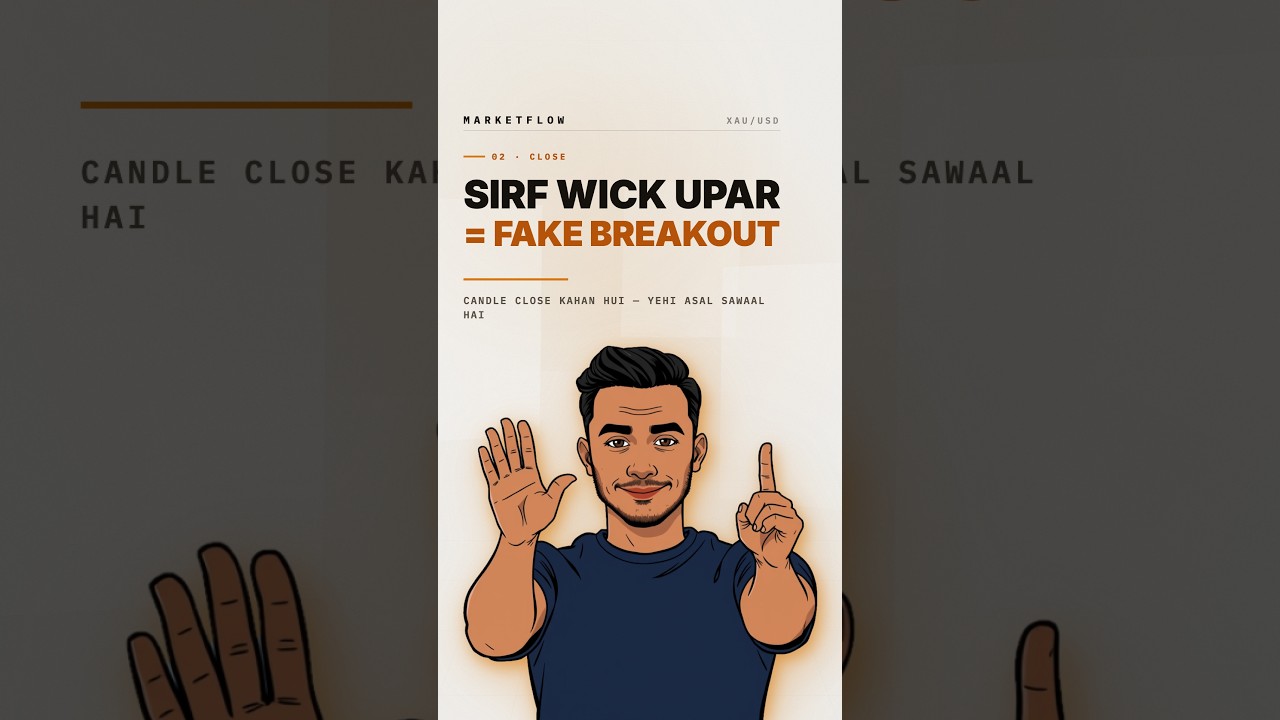 Wick Above Resistance vs Candle Close — How To Spot A Fake Breakout 🕯️ #shorts #FakeBreakout #vsa
