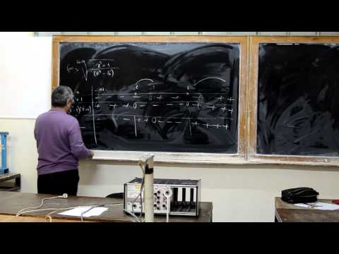 Functia compusa radical indice  2600