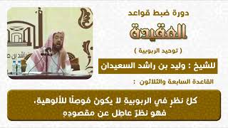 صورة كل نظر في الربوبية لا يكون موصلا للالوهية فهو  نظر عاطل عن مقصوده