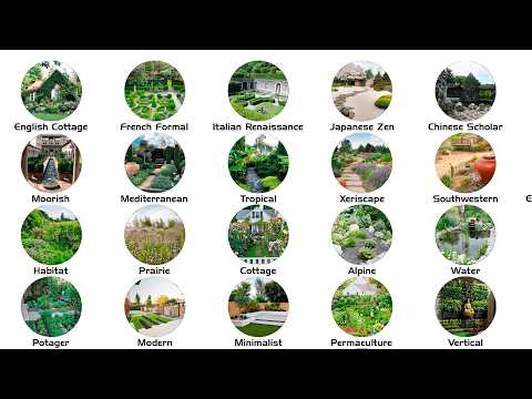 Every Garden Style Explained In 12 Minutes