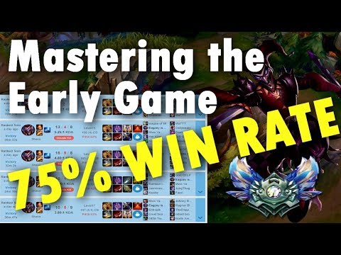HOW TO 75% WIN RATE SHACO - Mastering the Early Game Guide Patch 7.16 - AGGRESSION!