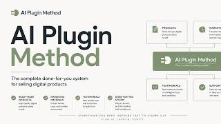 The AI Plugin Method