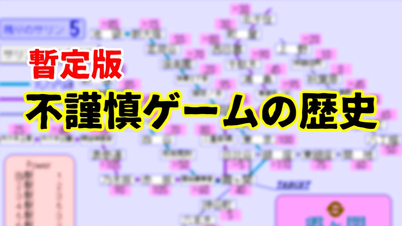 【暫定版】不謹慎ゲームの歴史【ゆっくり解説】